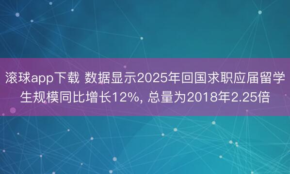滚球app下载 数据显示2025年回国求职应届留学生规模同比增长12%, 总量为2018年2.25倍