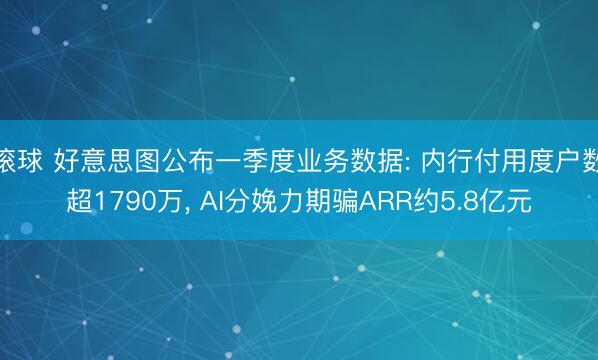 滚球 好意思图公布一季度业务数据: 内行付用度户数超1790万， AI分娩力期骗ARR约5.8亿元